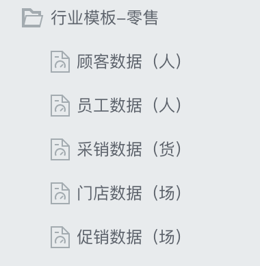 BDP模版库中的模版