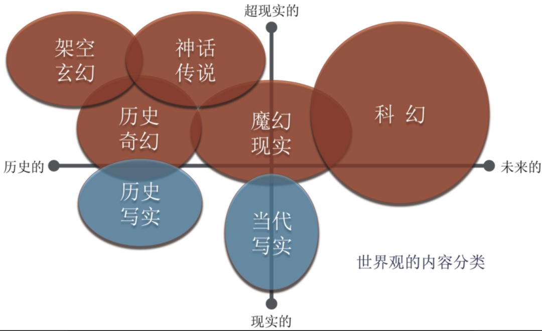 Chiikawa爆火背后，万字拆解：打造超级IP的5S要素