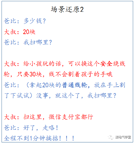 一个完整的案例,看懂用户画像怎么做