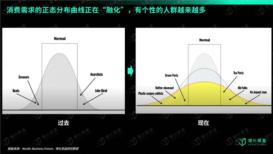 品牌中的异类:把纯净水装在啤酒罐里卖,一年赚2.6亿美金