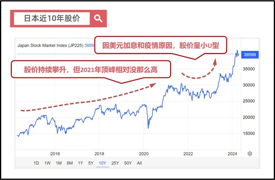 日本失去的30年,优衣库的绝地反击