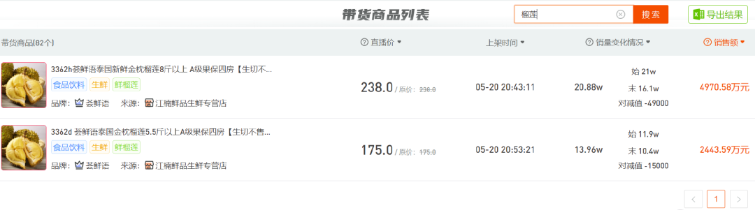 直击618开局:李佳琦稳定发挥,辛巴杠上榴莲,小红书明星主播奇袭