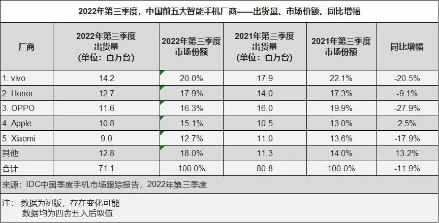脱离华为两年后,荣耀 x 贾樟柯讲述自己“第二年”