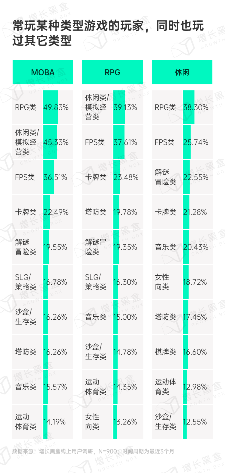 探秘虚拟消费:2024游戏及网络服务行业营销趋势洞察