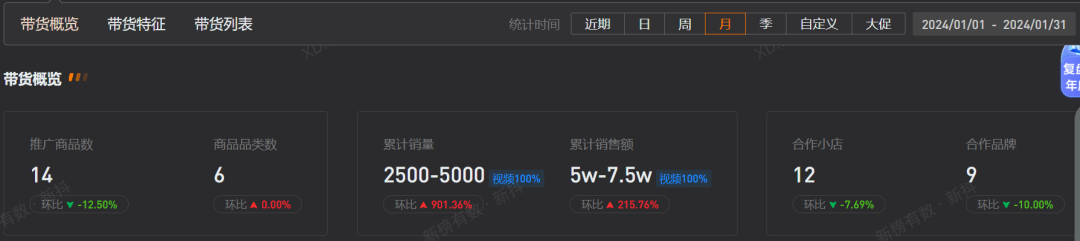 网红刘雯:从“正义女神”到智商税收割机