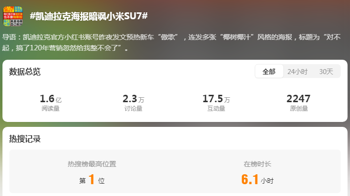 开怼小米SU7，凯迪拉克比椰树还辣眼睛