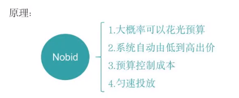 信息流广告8种优化实操方法
