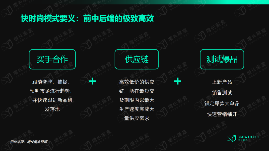揭秘消费行业的“英伟达”:极致的大牌平替,5年股价翻24倍