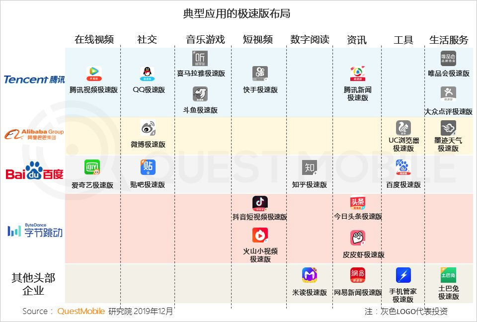 300亿市值蒸发，资讯界&ldquo;拼多多&rdquo;跌倒
