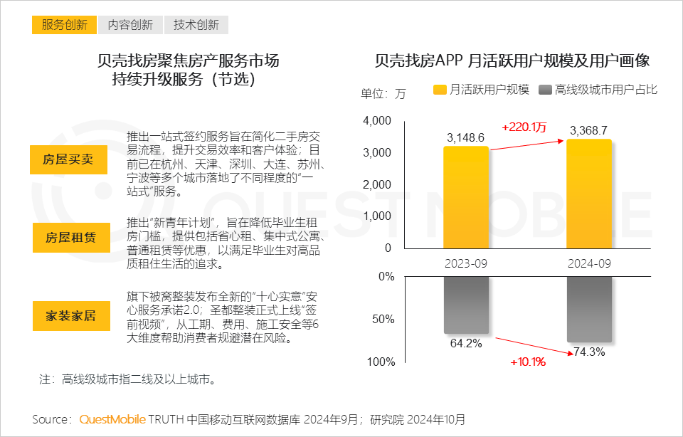 QuestMobile 2024中国互联网核心趋势报告(精华版):“数智”驱动“稳中有升、局部爆发、多端协力、数智共建”