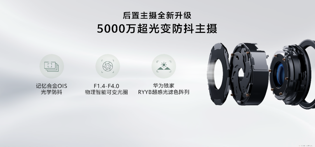 nova 13:“三精”青年的潮流选择