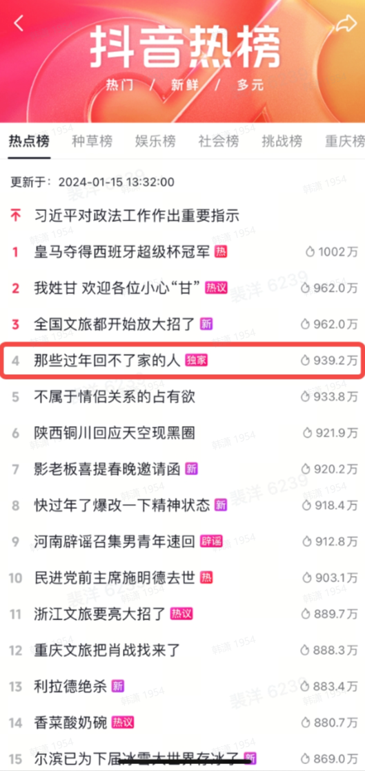 春节营销卷麻了?看抖音x中国劲酒如何打开出圈新通路