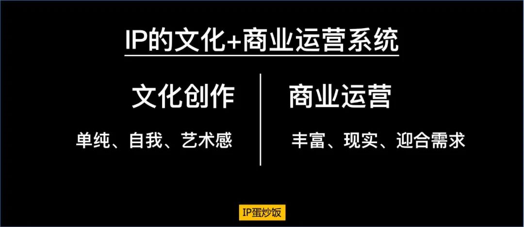 轻IP,从开发到运营的完整小攻略(下)