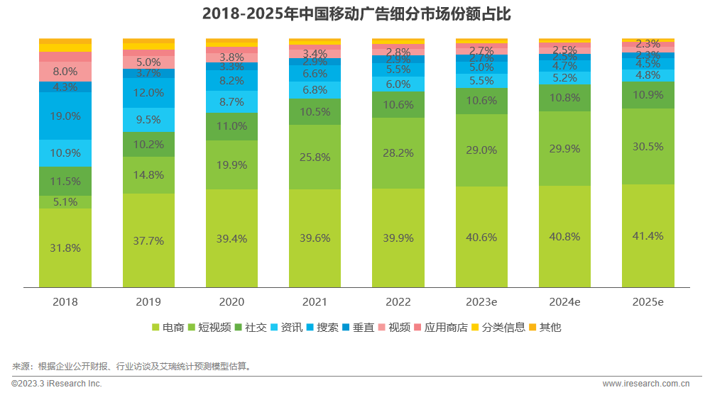 lululemon、赫莲娜、奔驰&hellip;为何奔向支付宝？