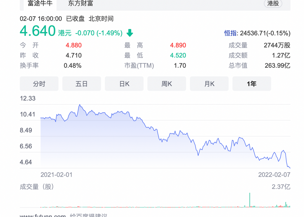 龙光集团美元私募债“疑云”后续:连续发债,出售资产