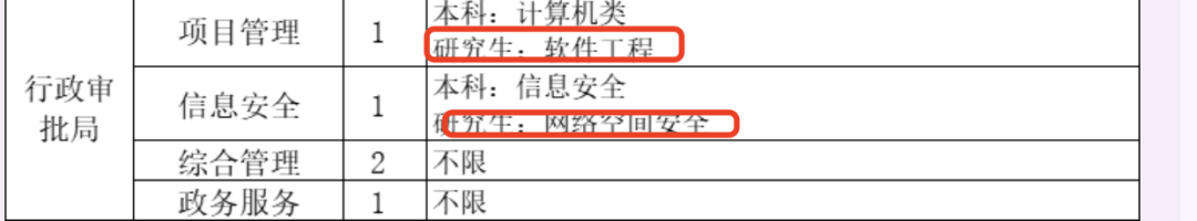 说点大部分产品经理,都不知道的事