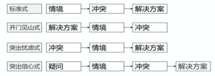屏幕快照 2021-05-06 下午3.35.32.png