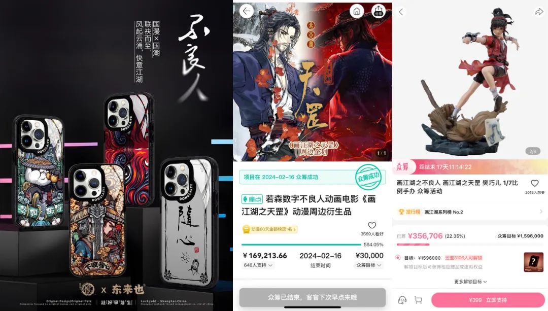 《画江湖》剧场版票房破6000万,“剧场版”会是国漫的希望么?|雷报