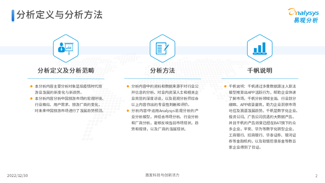 2022年后疫情时代旅游业发展的新趋势