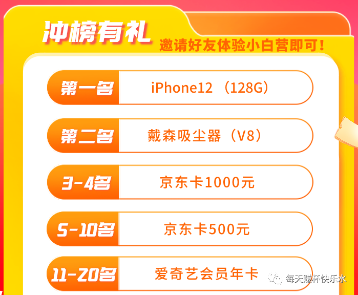 【运营】老带新不可忽视的3个重点，附优秀案例分析