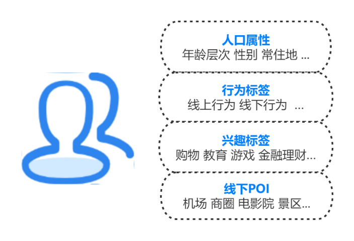 渠道配图2.png
