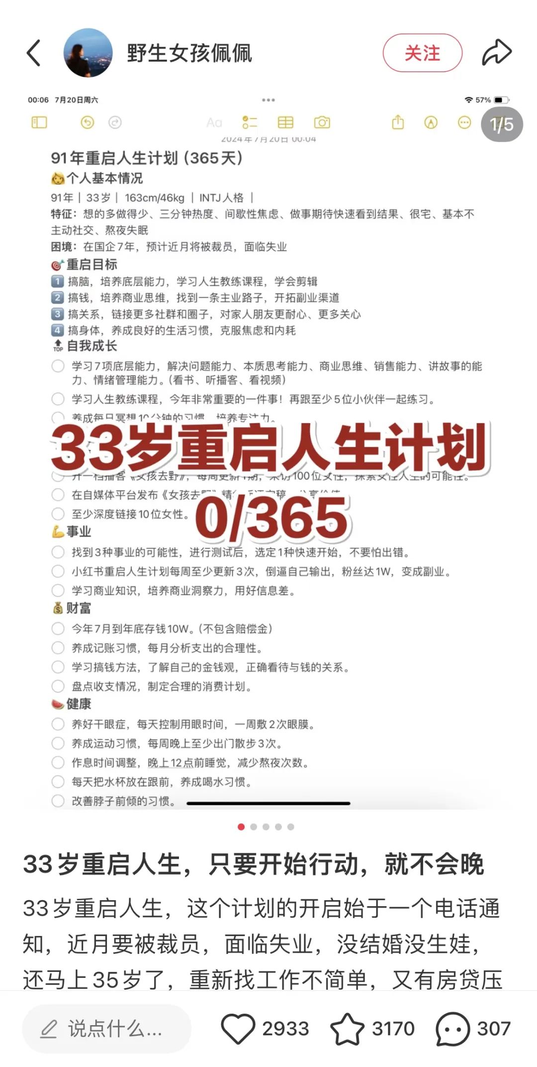 盘点2024年小红书流量密码(建议直接抄作业)