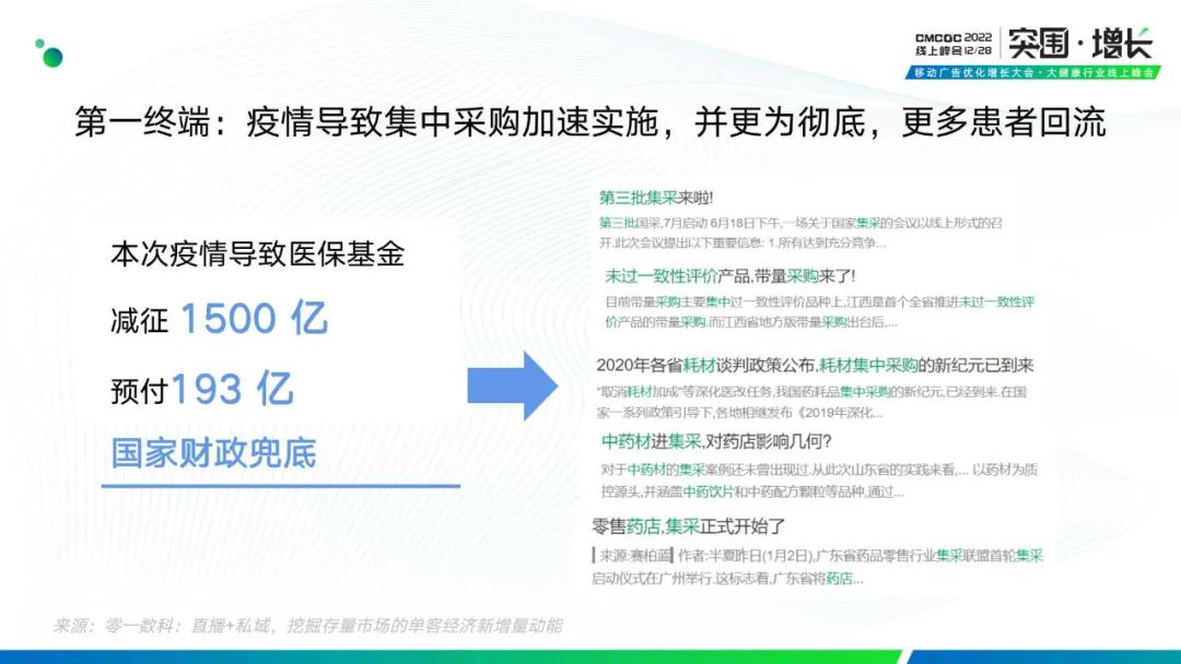 拆解“私域+直播,挖掘存量市场的单客经济新增量动能”