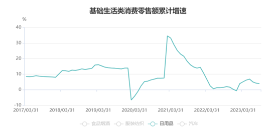 多收了三五斗:国货美妆崛起的另一面