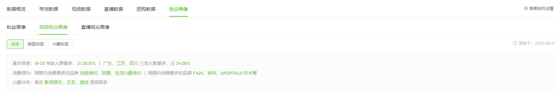 如何从0~1搭建KOL投放体系