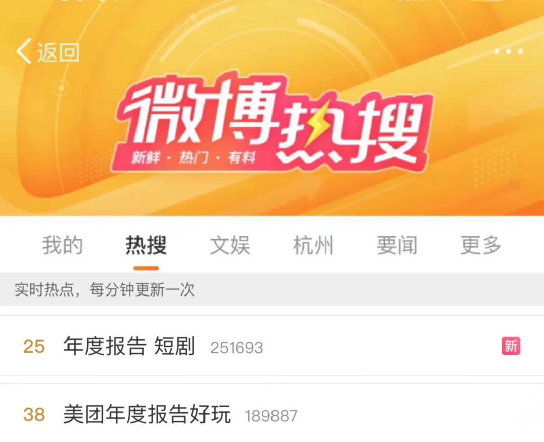 美团2024年度报告拍成了AI短剧,太癫了!