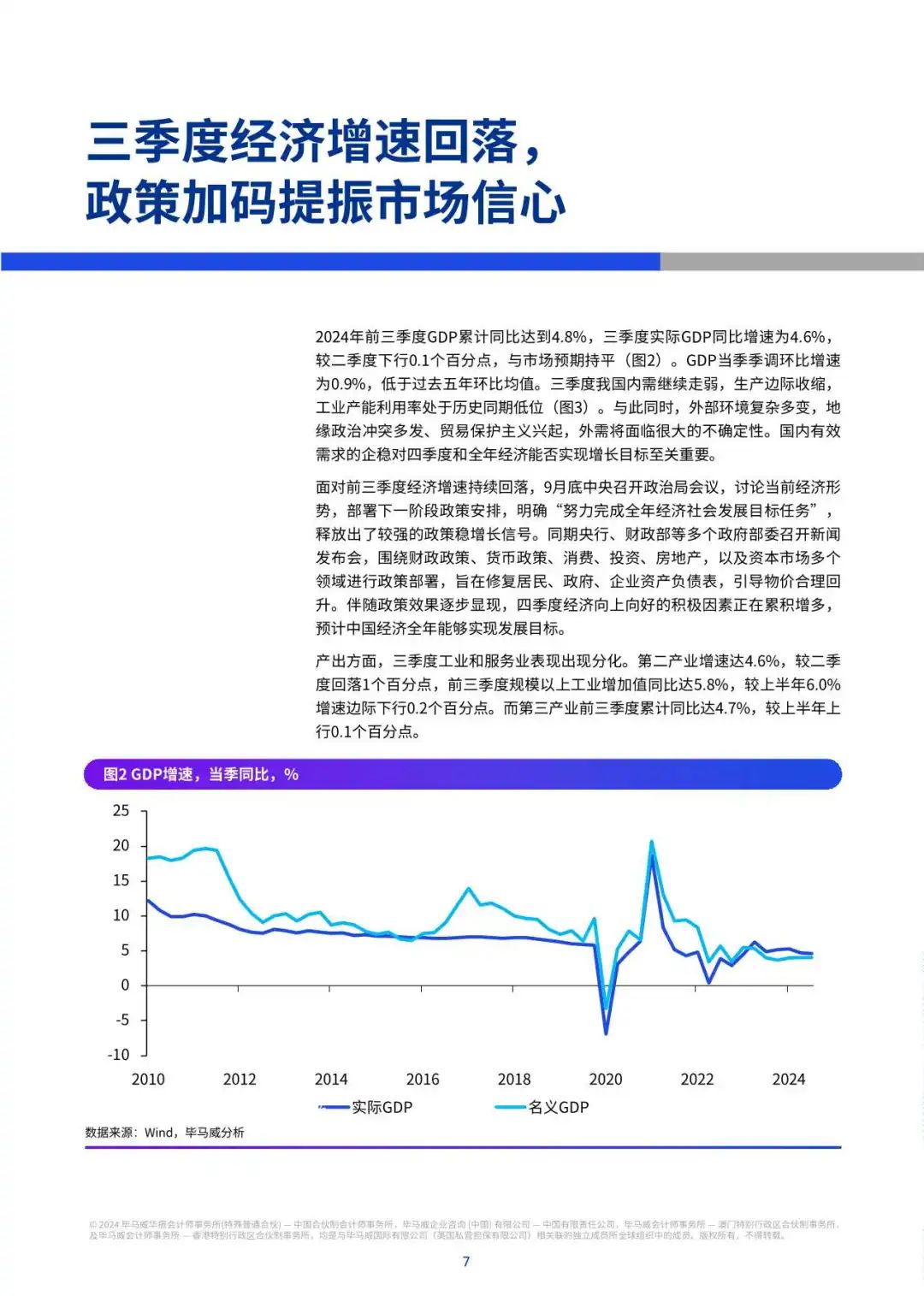 【毕马威】2024Q4中国经济观察:促消费惠民生两手抓