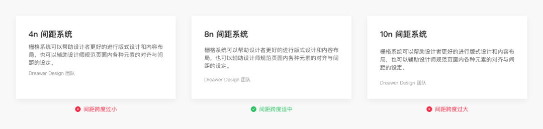 5000字干货!完整掌握Web端设计语言库-布局篇