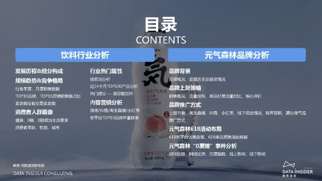 元气森林品牌营销方案