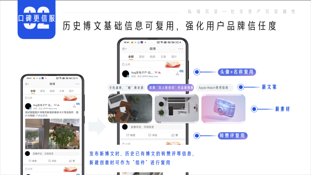 营销经营一体化的时代,品牌的风该往哪里吹?