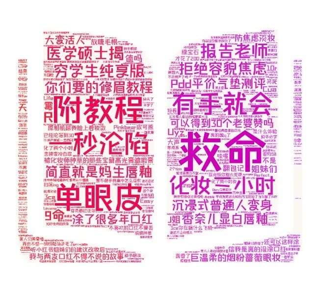 总结了300条互动量在3000以上的热门笔记,3步打造可复制的小红书爆文!