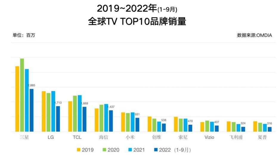 世界杯营销,少点噱头多点硬实力