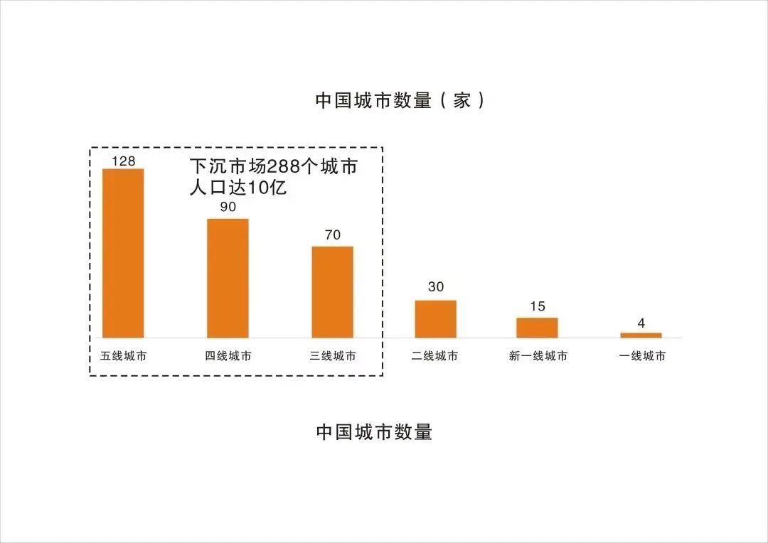 “暴雷”的星巴克,一夜跌没1150亿