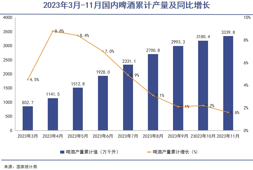 一泡尿冲不垮青岛啤酒|巨潮