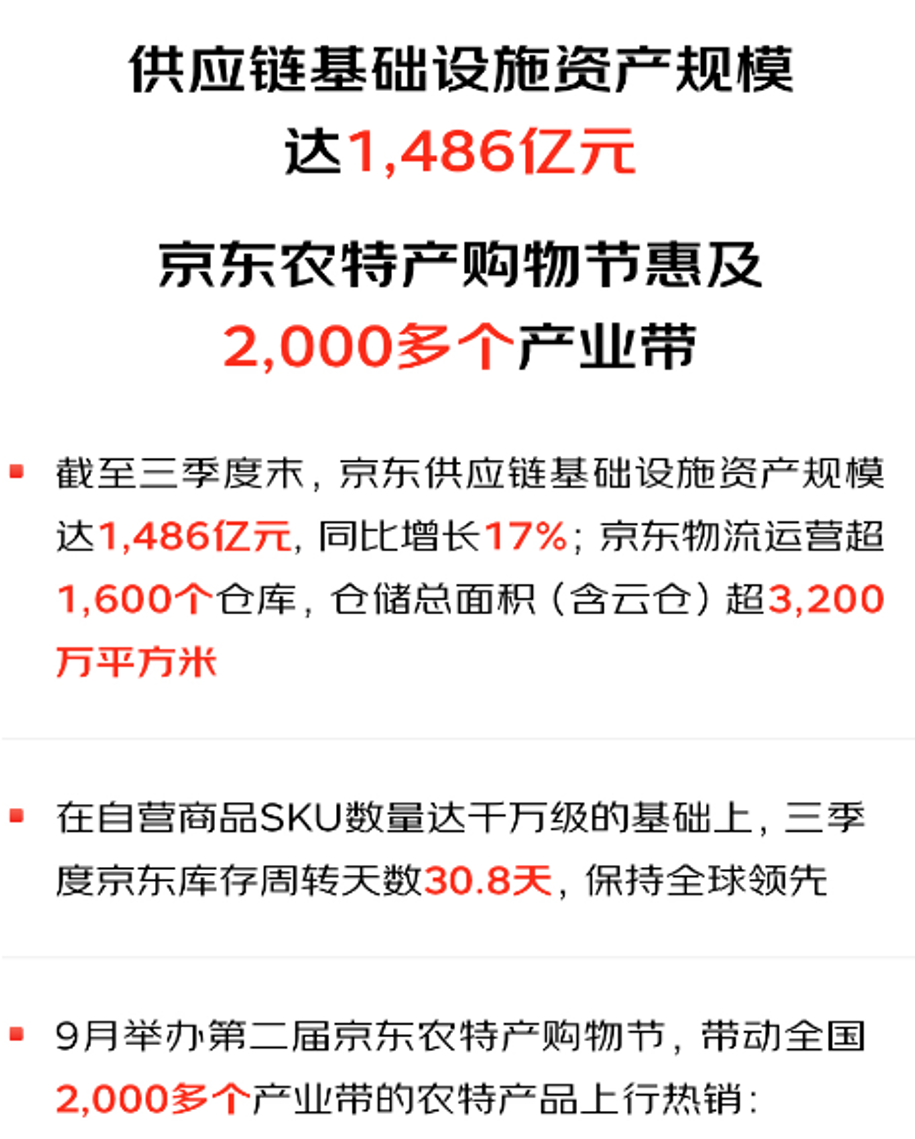 京东拔剑低价出鞘,利润增厚股价应声上涨