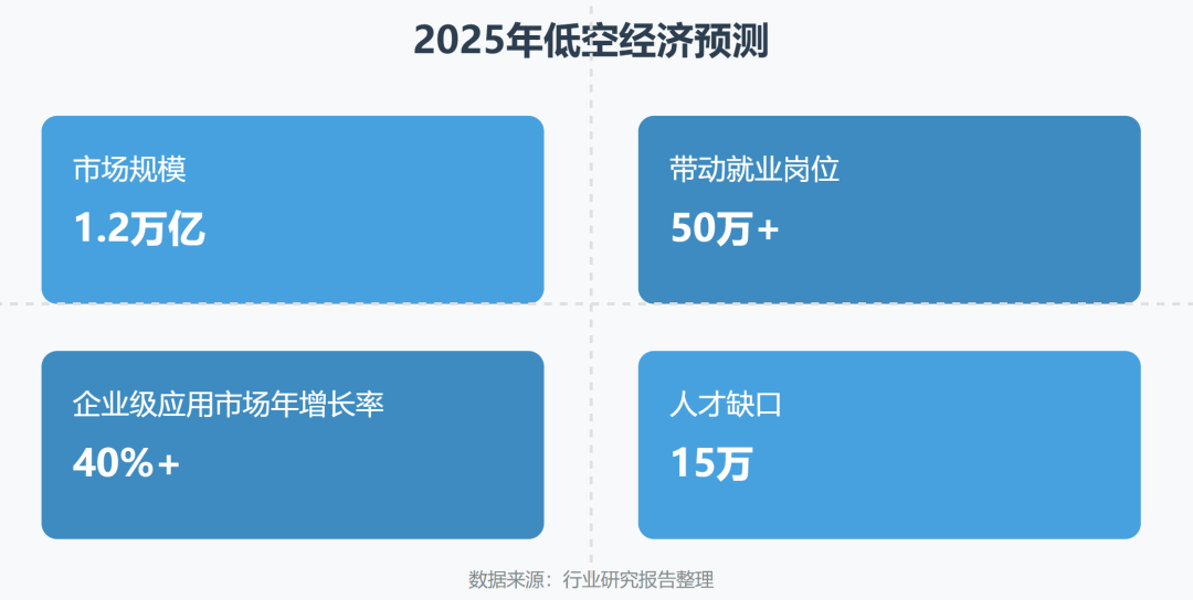 95后无人机飞手的生存日记：我在短视频里看到的和实际工作完全不一样
