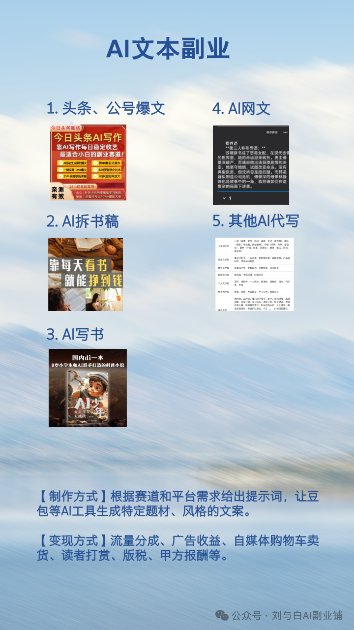 万字长文起底AI副业内幕,2024爆火AI副业案例合集+实用资料包,速领