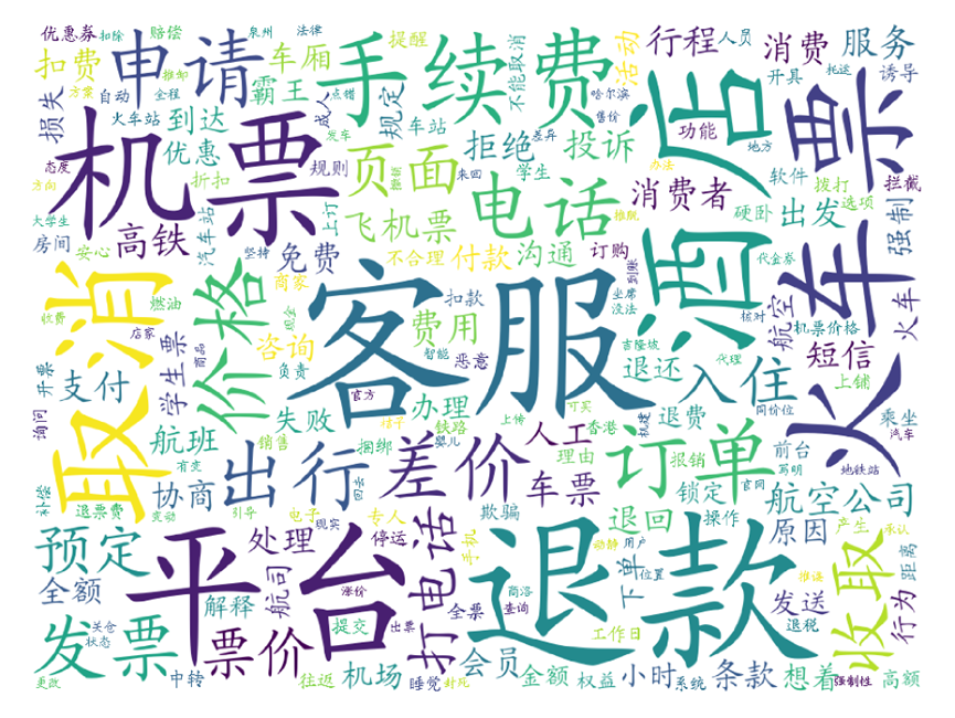 大数据扫描&ldquo;3.15&rdquo;，看看是谁最坑消费者？