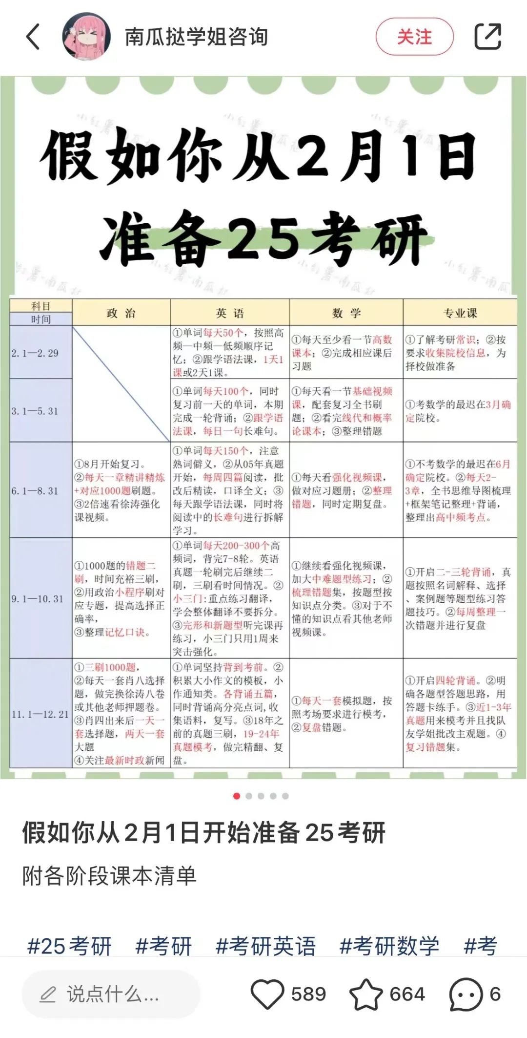 2024，我最看好的5个赛道