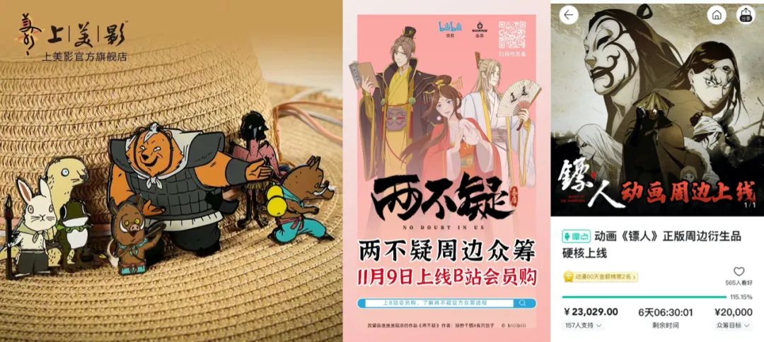 国产动画IP授权、联名赚钱吗？整体商业化情况到底如何｜雷报