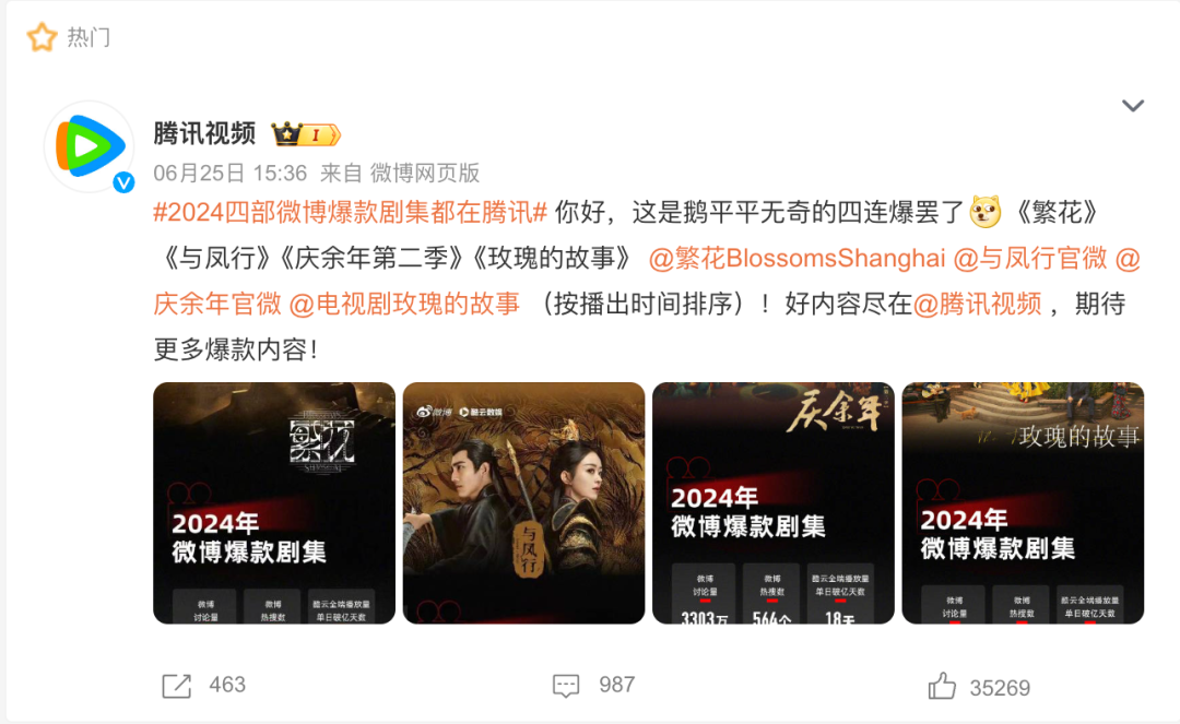 腾讯剧集四连爆,阅文赢麻了