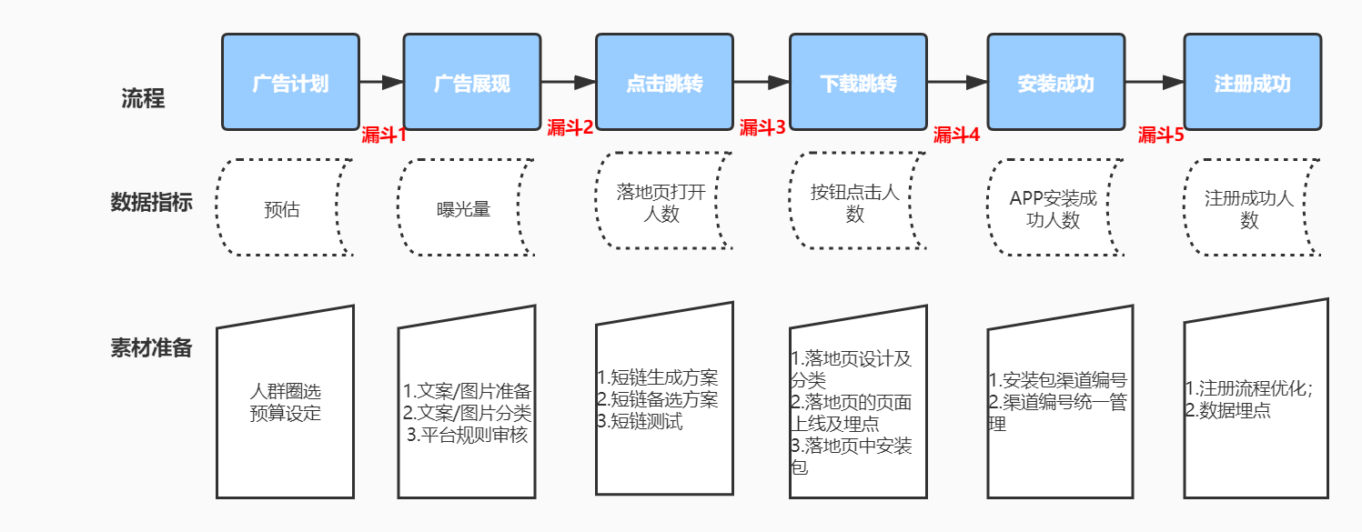 渠道配图3.png 渠道配图3.png