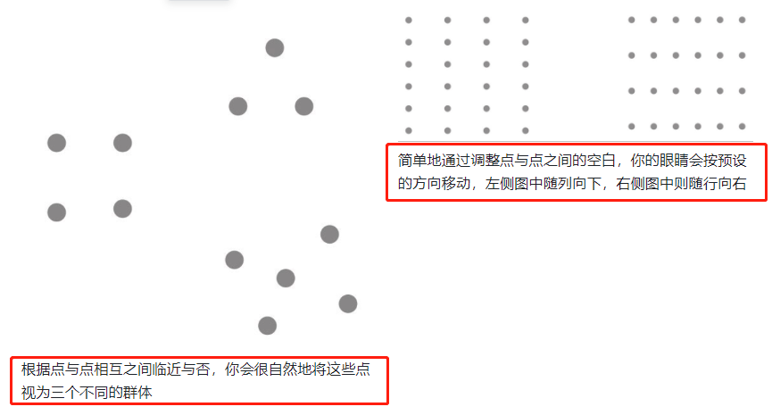 《用数据讲故事》:用故事驱动决策