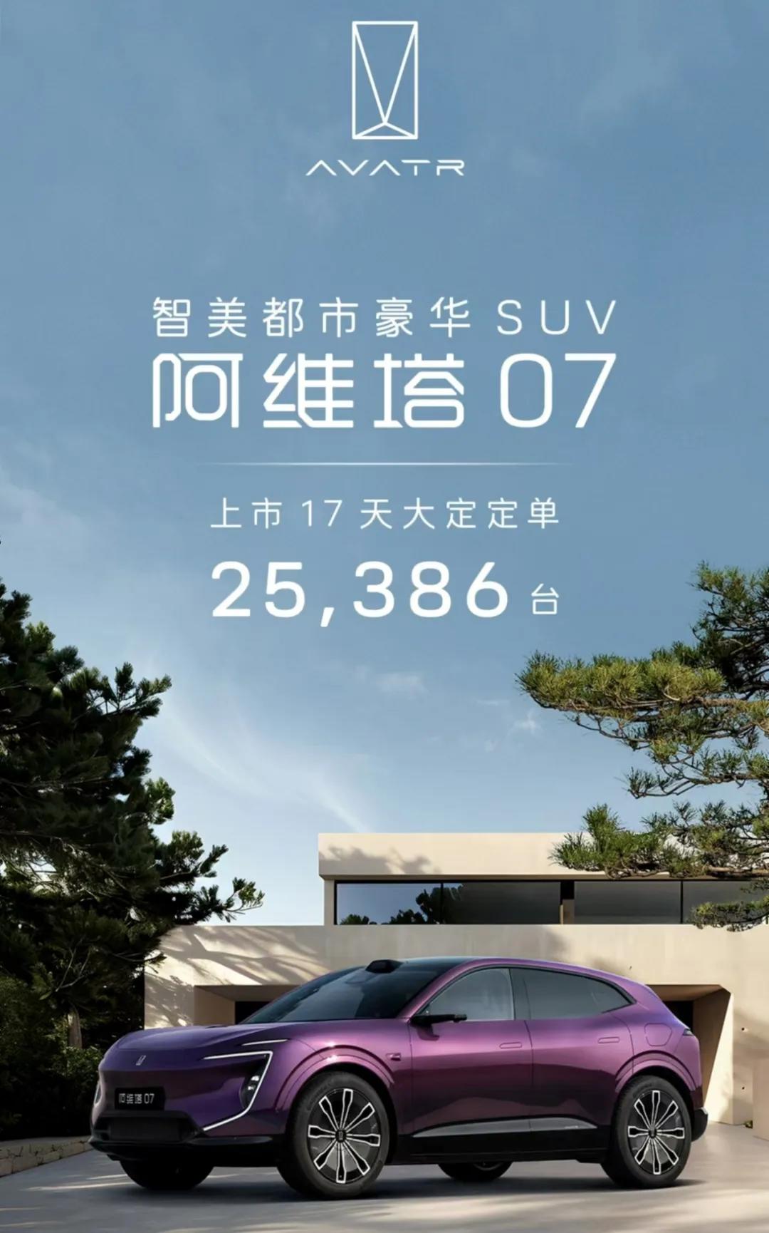 阿维塔亏损严重,IPO能否如期实现?