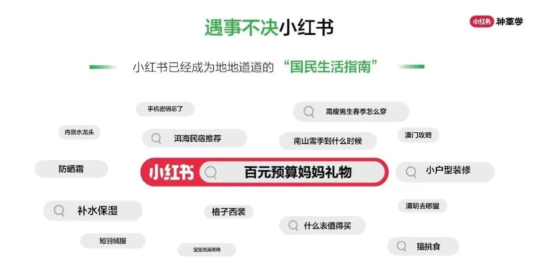 借力打力,品牌社媒营销的破局之道