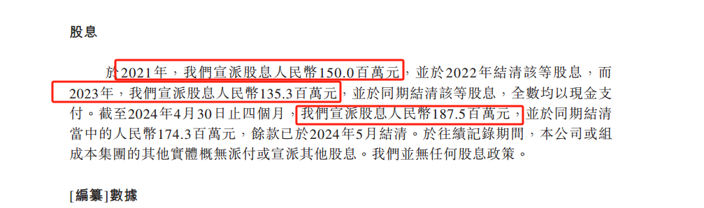 小菜园赴港IPO的潜在危机:对赌压身、分红质疑、食安多发